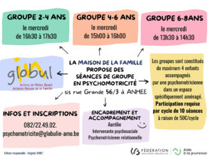 explications psychomot Anhée
